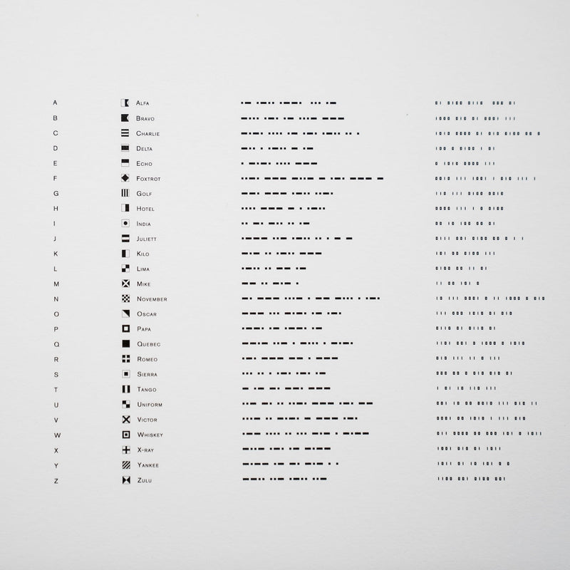 池田亮司 Ryoji Ikeda - code name: A-Z (LP) – Meditations