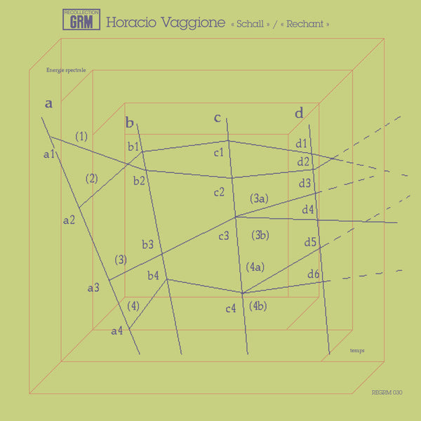 Horacio Vaggione - Schall / Rechant (LP+DL)