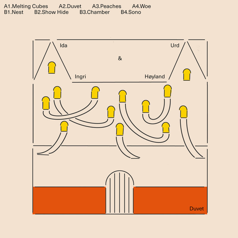 Ida Urd & Ingri Høyland - Duvet (LP)